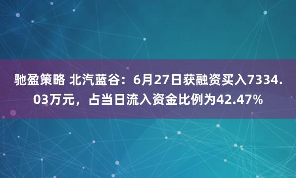驰盈策略 北汽蓝谷：6月27日获融资买入7334.03万元，占当日流入资金比例为42.47%